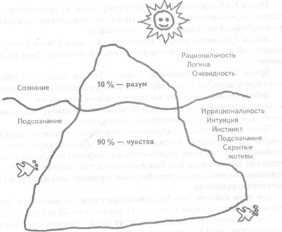 что нужно знать оптику консультанту. Смотреть фото что нужно знать оптику консультанту. Смотреть картинку что нужно знать оптику консультанту. Картинка про что нужно знать оптику консультанту. Фото что нужно знать оптику консультанту